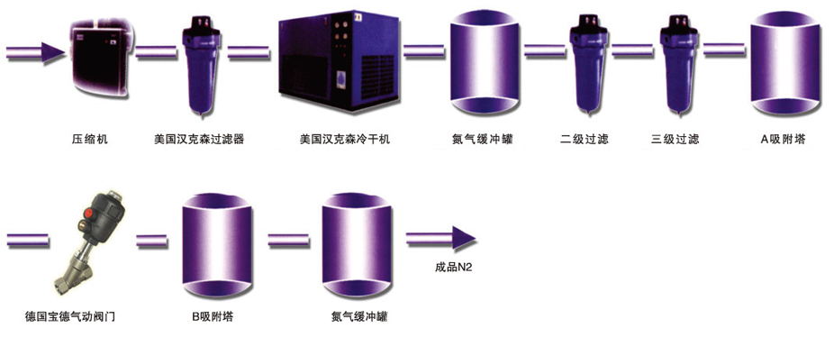 2025新澳门全年免费原料网