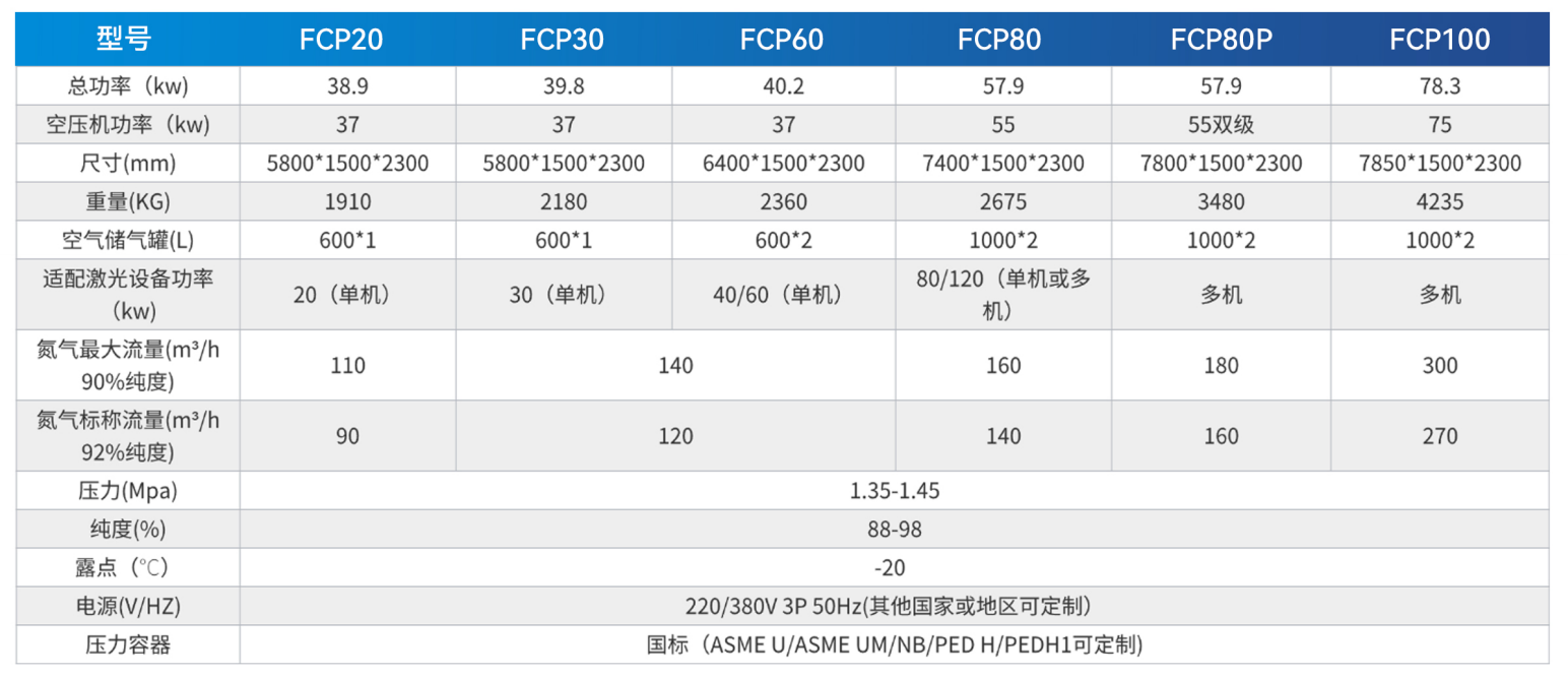 2025新澳门全年免费原料网