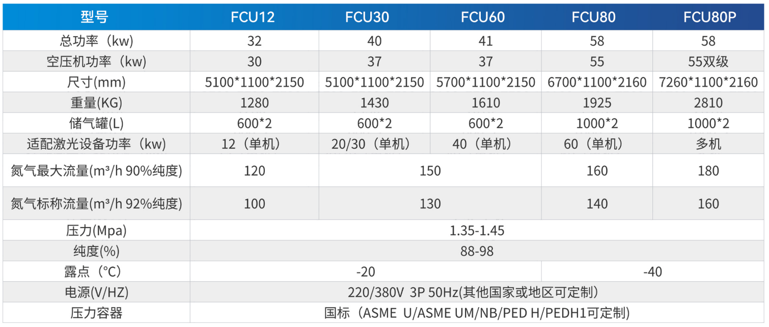 2025新澳门全年免费原料网