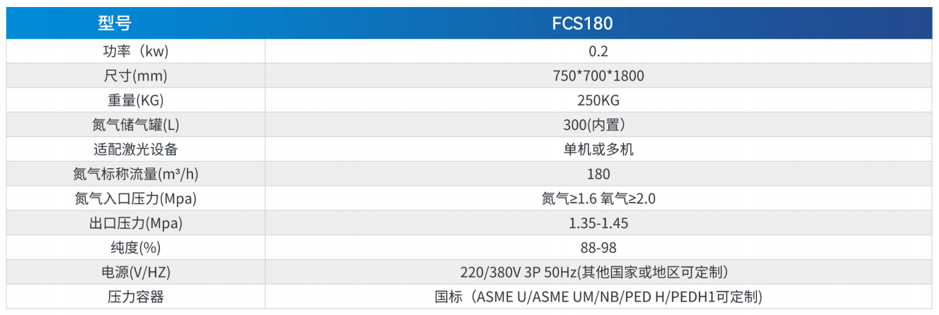 2025新澳门全年免费原料网