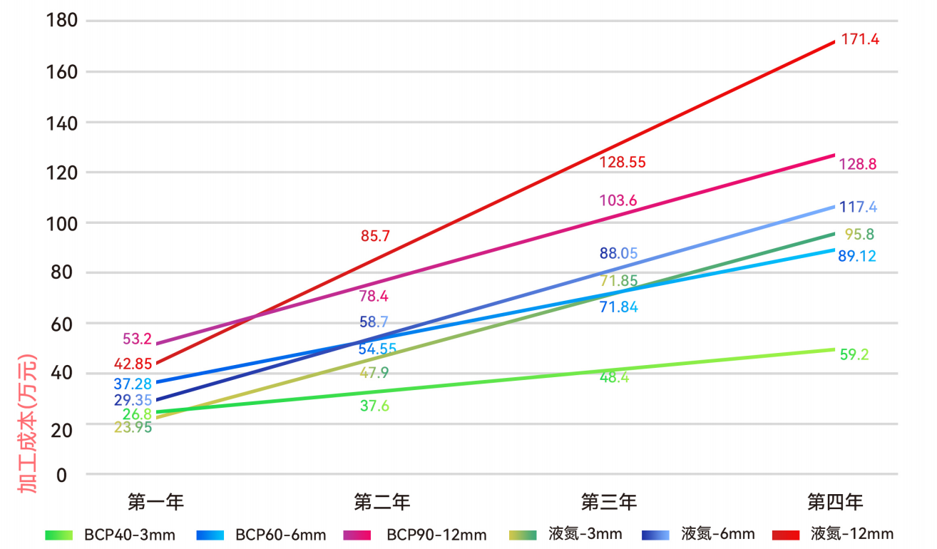 2025新澳门全年免费原料网