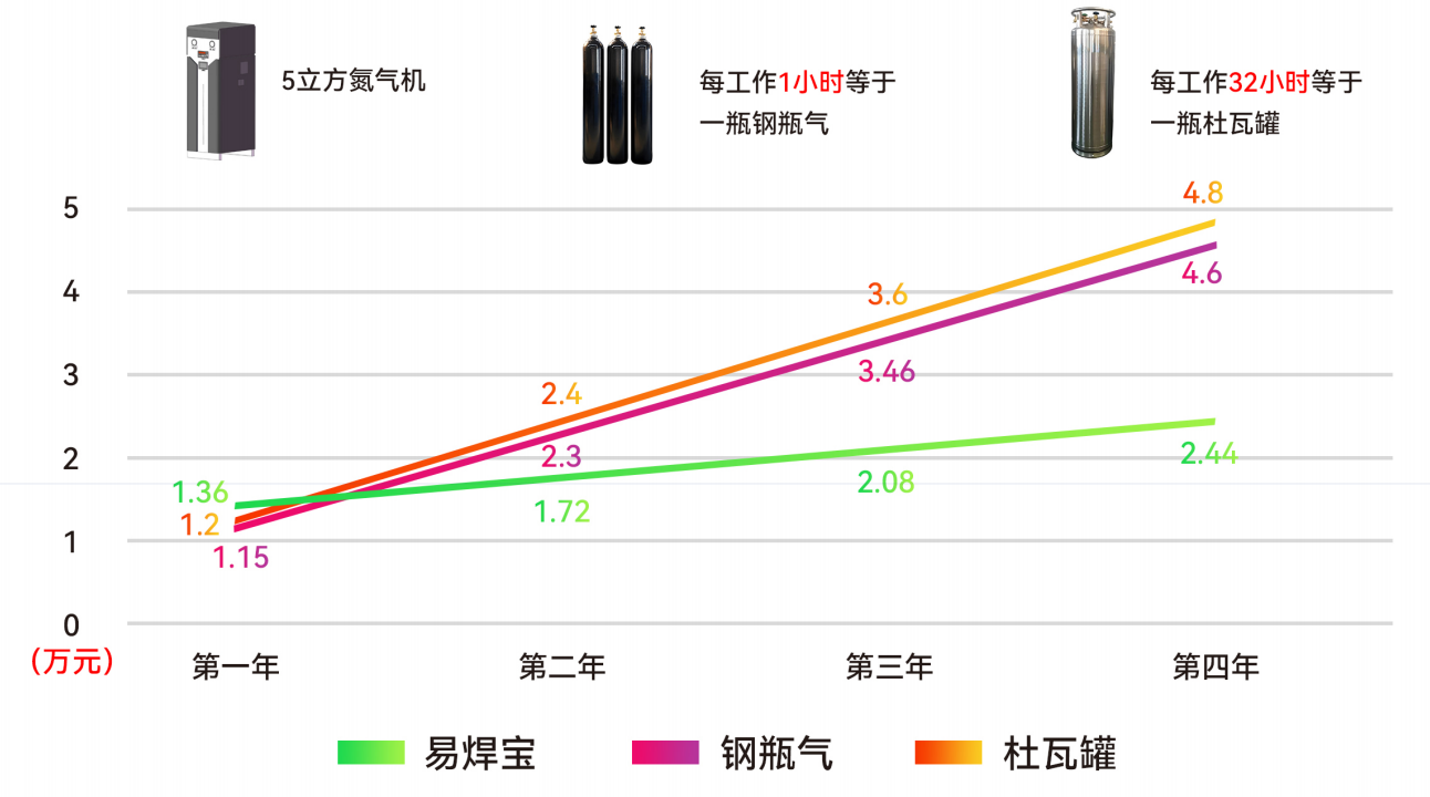 2025新澳门全年免费原料网