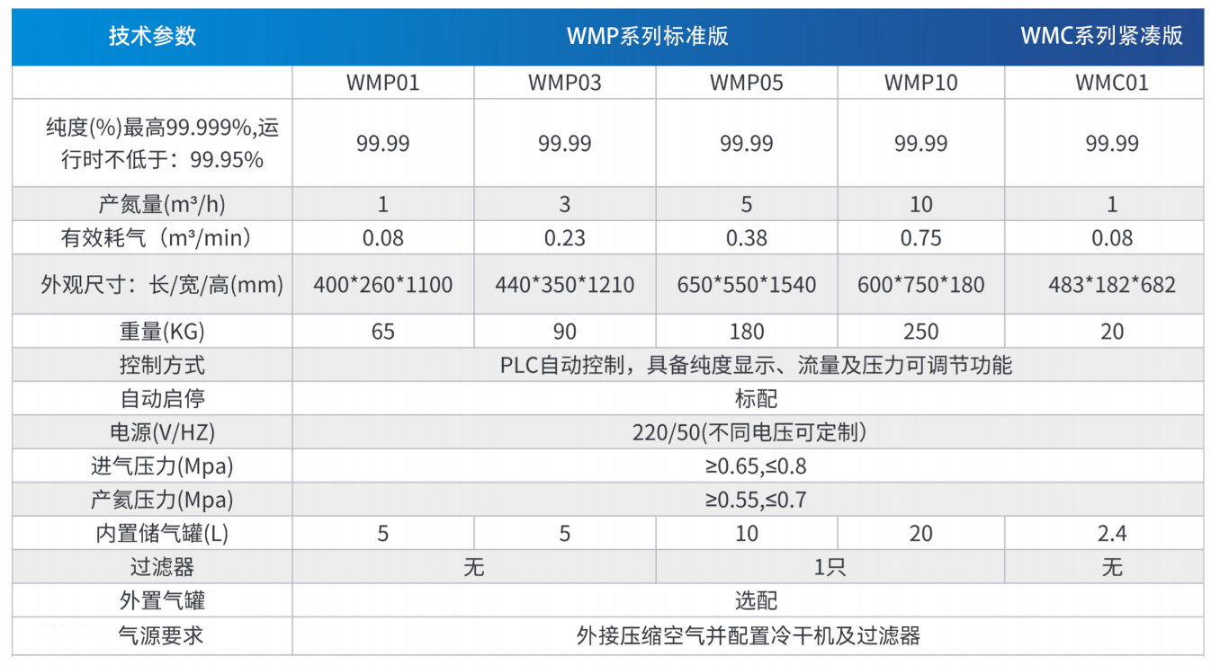 2025新澳门全年免费原料网