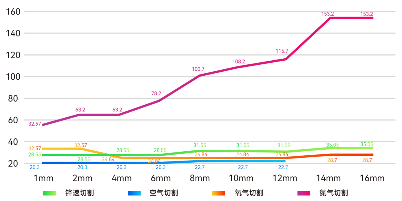 2025新澳门全年免费原料网